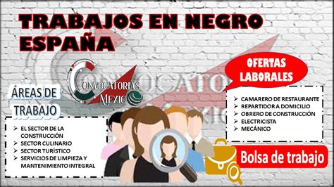 trabajar en negro madrid|25 empleos de Trabajos en negro en Madrid, Madrid provincia